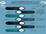 اطلاع رسانی برگزاری برنامه «مدرسه تابستانه تحقیقات کیفی» با همکاری RDCC دانشگاه